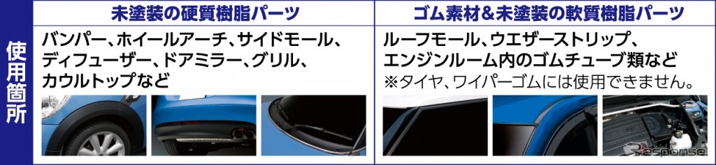 99工房モドシ隊 ゴム＆未塗装樹脂光沢復活剤