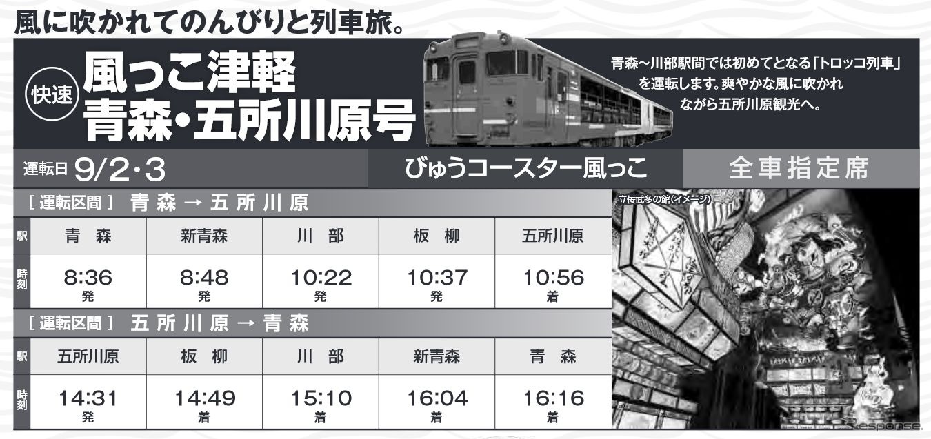 『風っこ津軽 青森・五所川原号』の案内。奥羽本線青森～川部間にトロッコ列車が運行されるのは初めて。