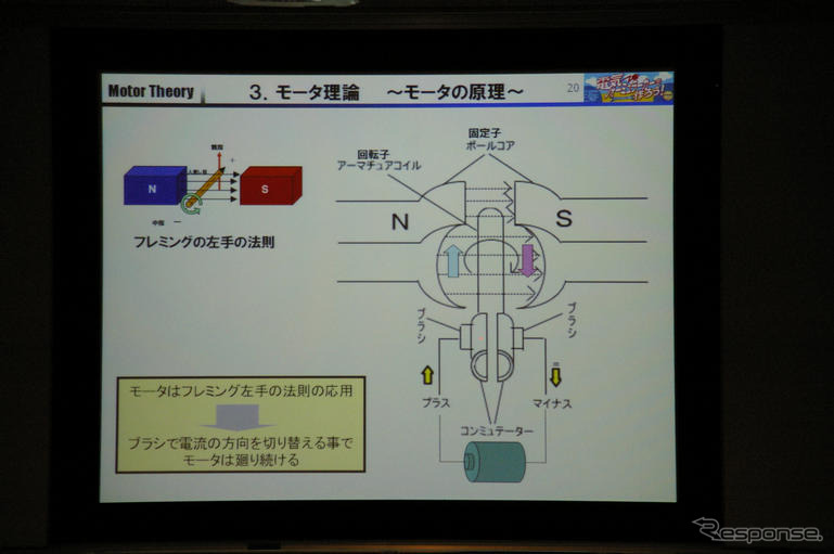 モーターを組み立てる…中学生EV教室