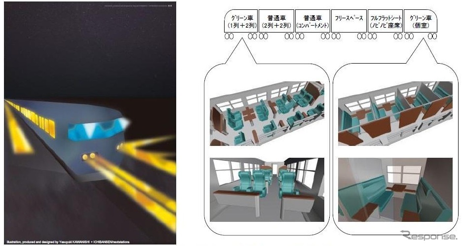 JR西日本が明らかにした「新たな長距離列車」のイメージ。2020年夏までの運行開始を目指す。