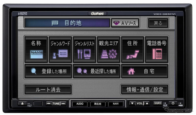 【最新カーナビ徹底ガイド2007夏】ホンダ ギャザズVXH-083CVi「楽ナビとは別物」…開発者