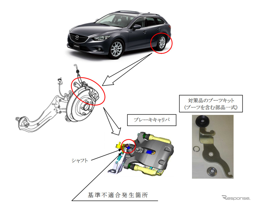 改善箇所