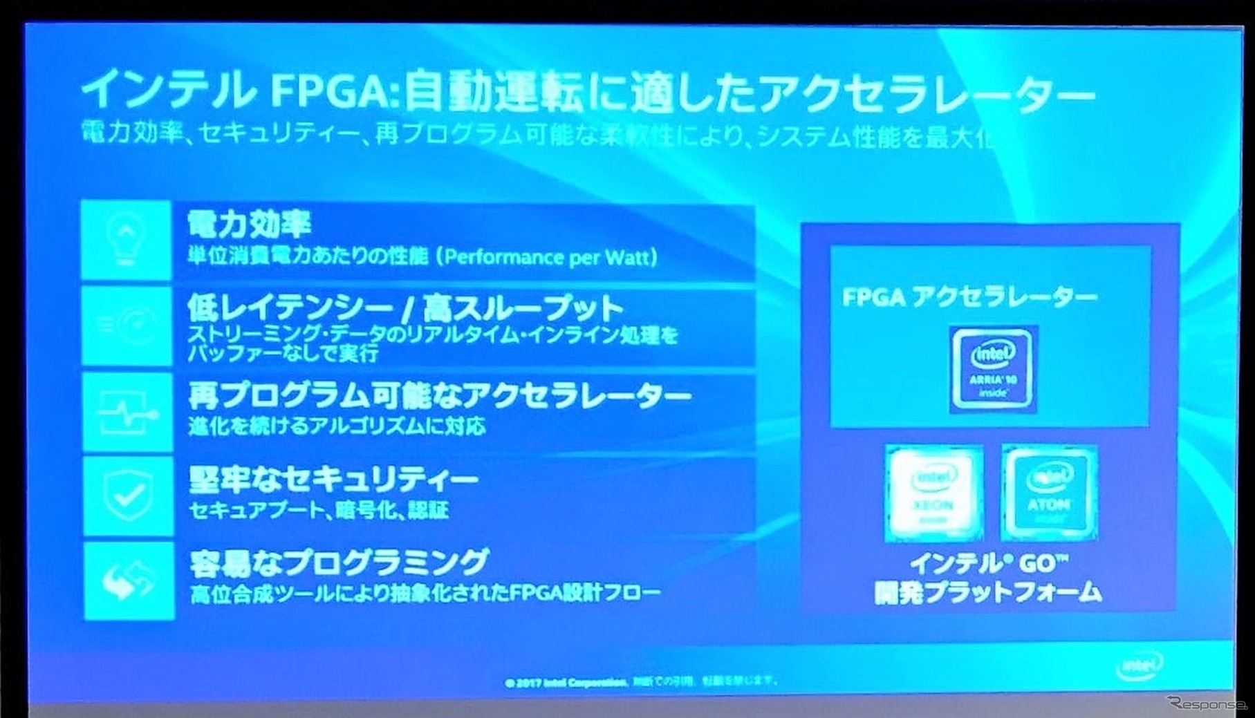 FPGAの特徴