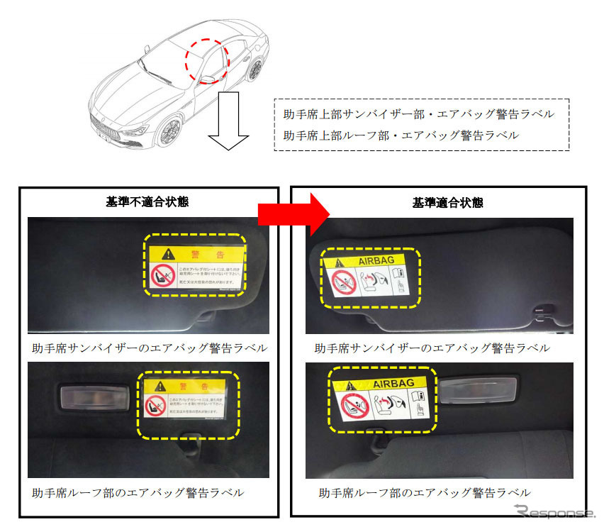 改善箇所