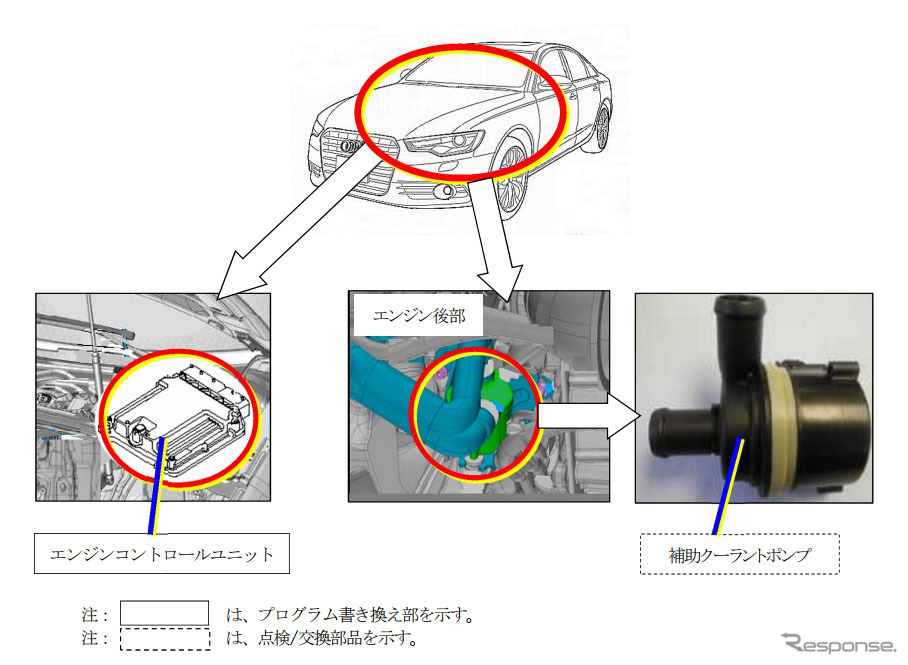 改善箇所