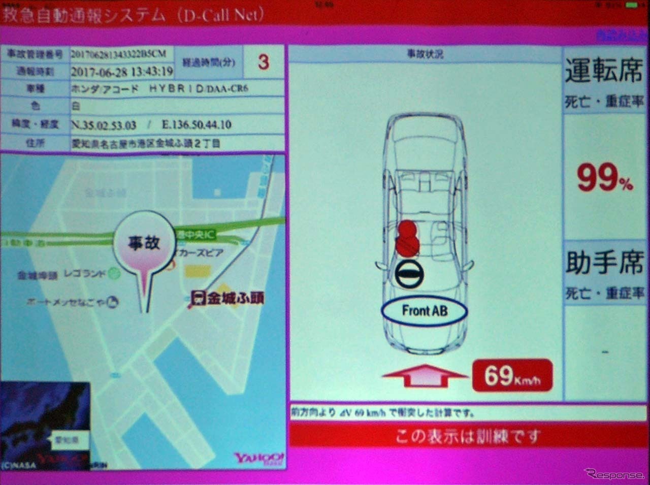 衝突時の速度や乗員の重症率がデータとして自動的に送信される