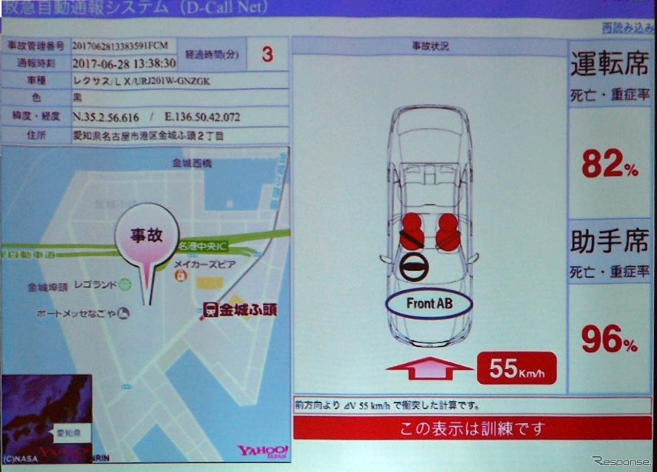 シートベルトの装着状況によって重症率が異なって表示される例