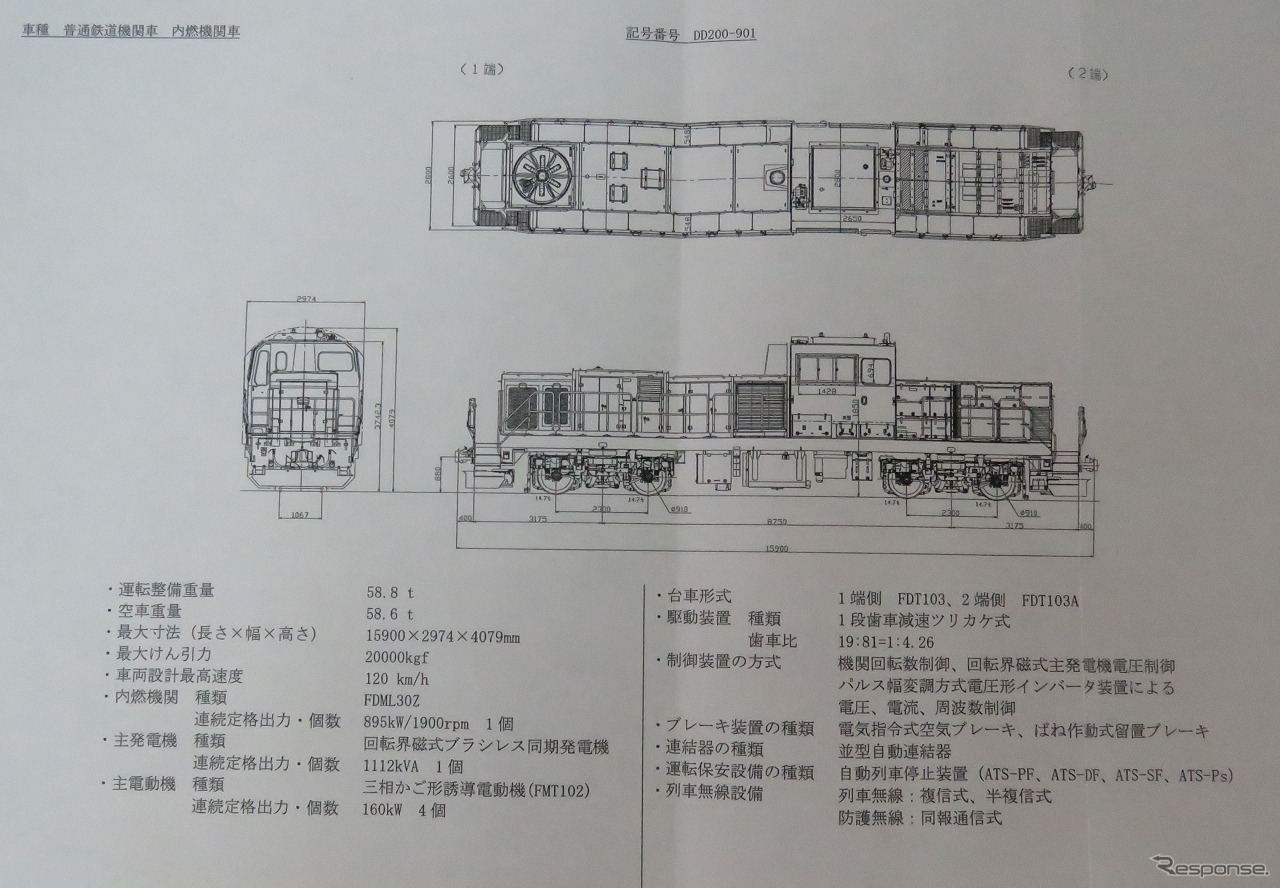 車両形式図（JR貨物提供）