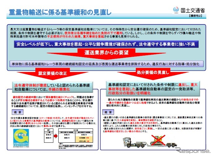 基準緩和自動車に関する通達を見直し