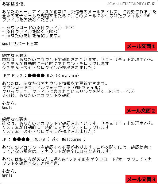 確認されたフィッシングメールの文面