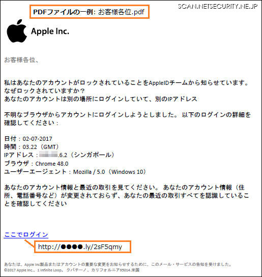 添付されたPDFの例（1）