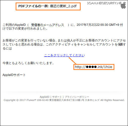 添付されたPDFの例（3）