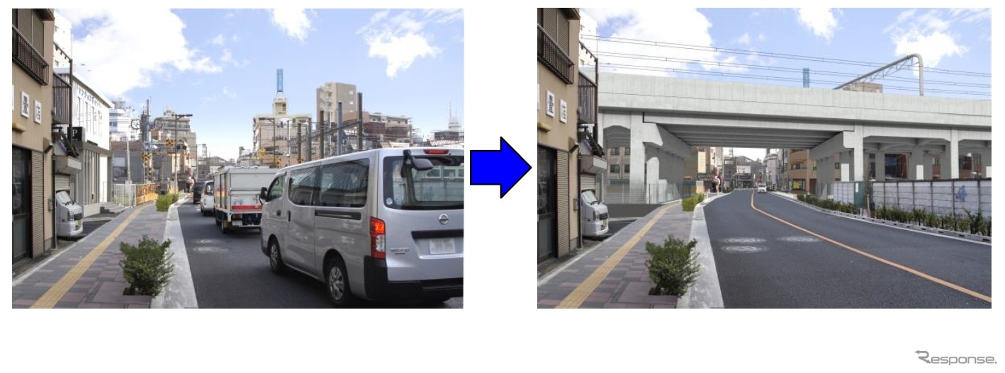 伊勢崎線第2号踏切の現在の様子（左）と高架化完了後のイメージ（右）。