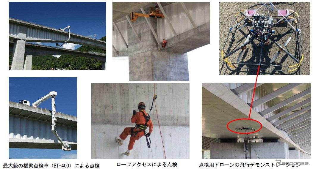 NEXCO中日本グループの点検技術