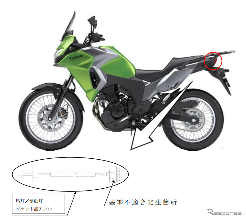 改善箇所