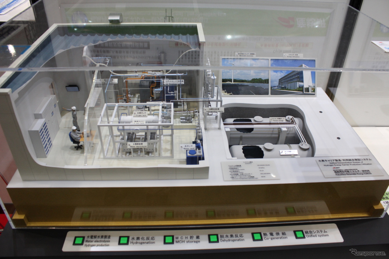 FREAが実証実験中の水素キャリア製造・利用統合システムの模型