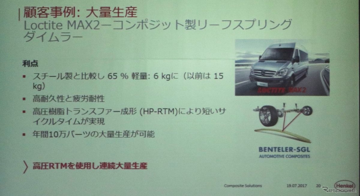 ダイムラー商用バンでの採用