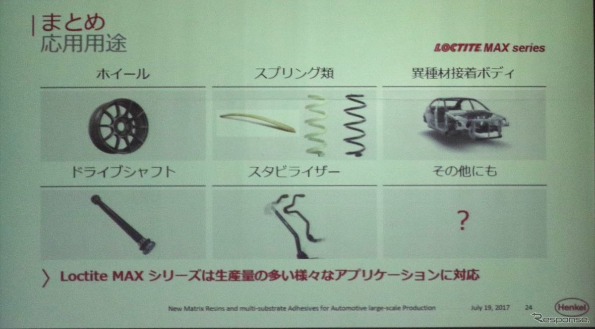 ホイールやコイルスプリングも樹脂製の可能性