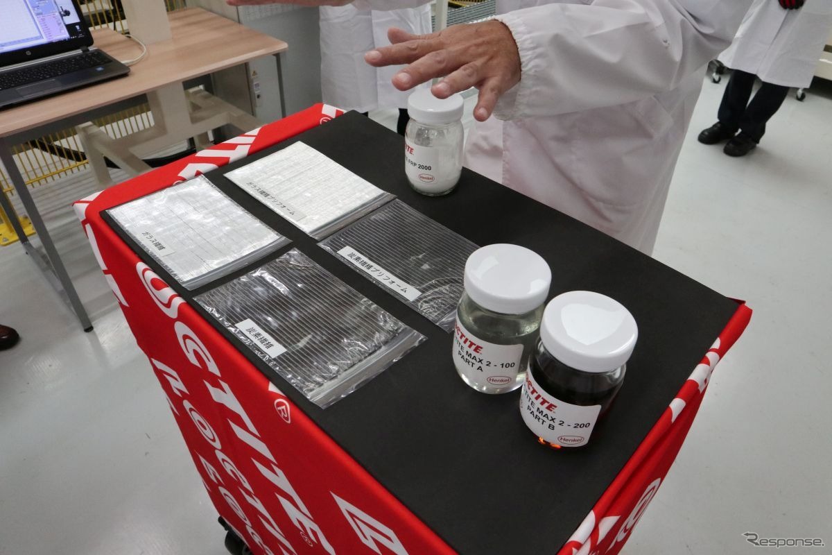 繊維素材、プリフォーム、ウレタン樹脂、バインダなど