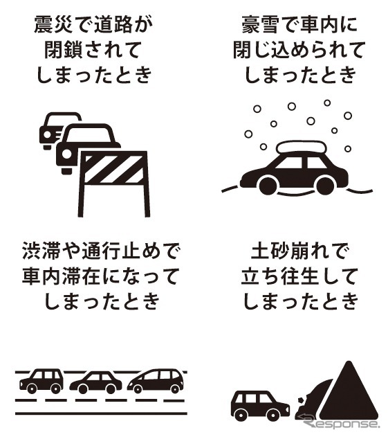 「もしも」の時に備えて