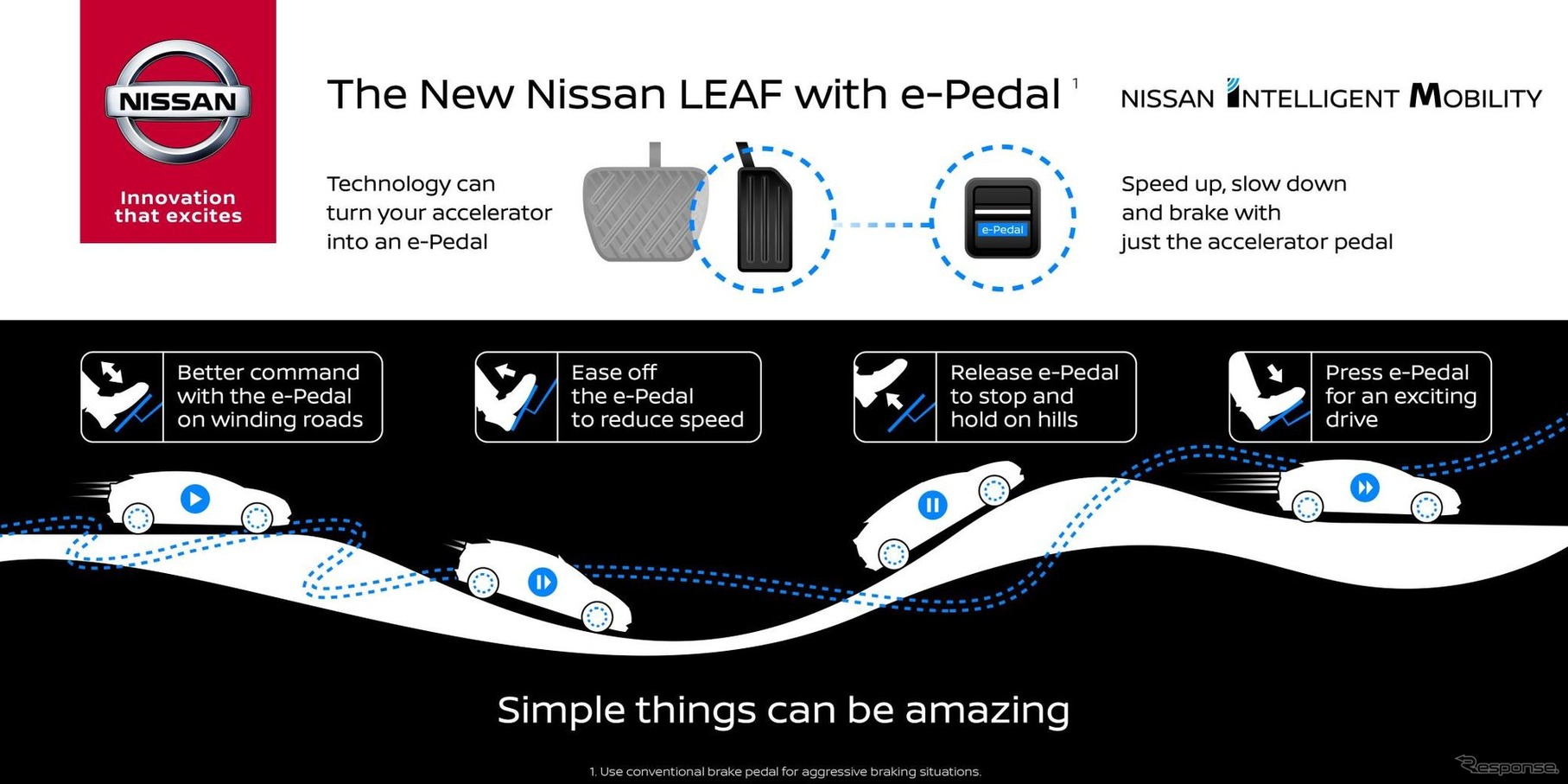 日産 リーフ 新型の「eペダル」
