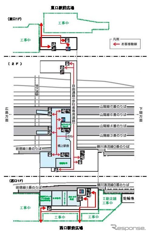 橋上化後の構内図。東西自由通路が新設された後も、東西駅前広場の整備が続けられる模様。