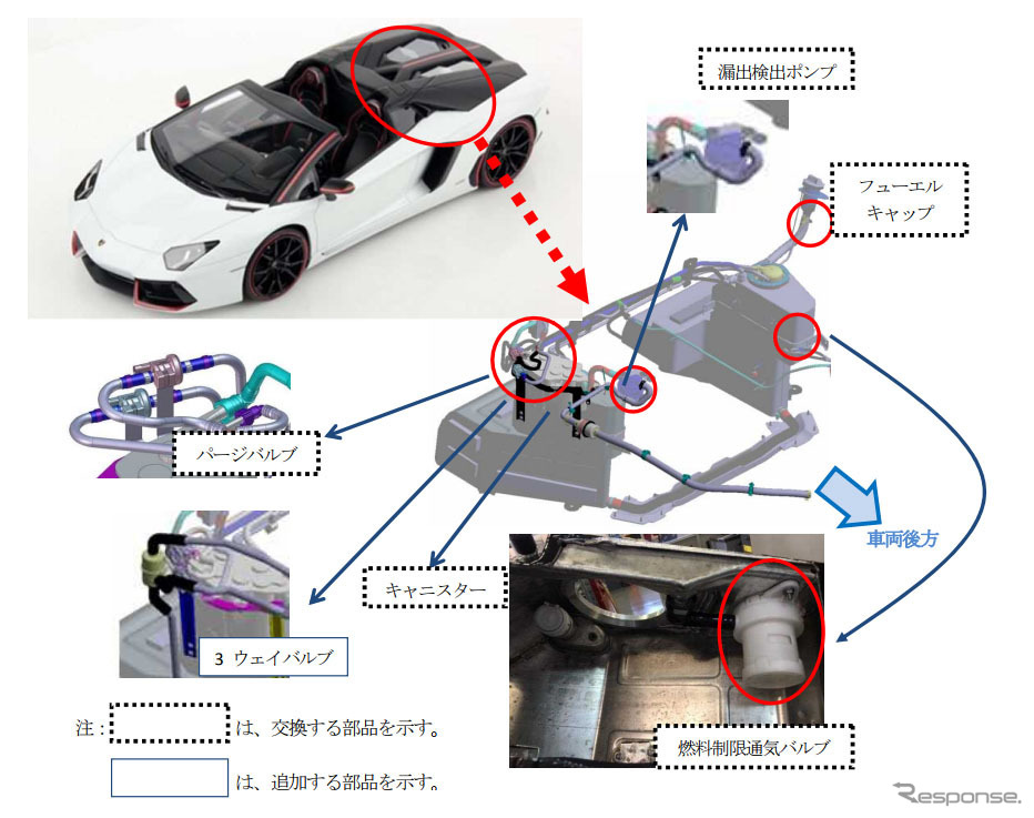 改善箇所