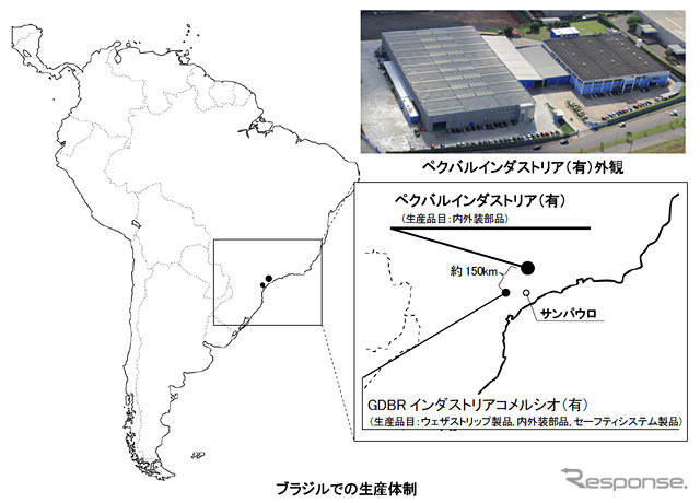 豊田合成 ブラジルでの生産体制