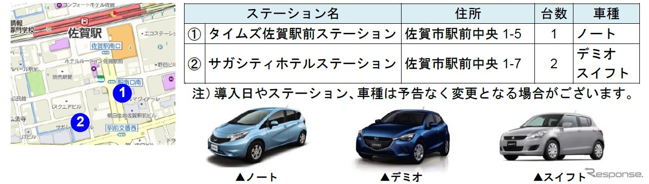 佐賀県のタイムズカープラス　ステーション