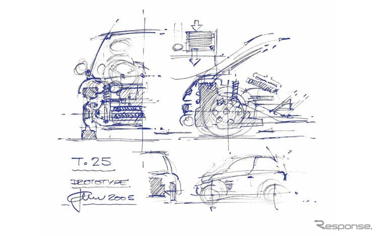 エンジニアの神様が新ブランド設立