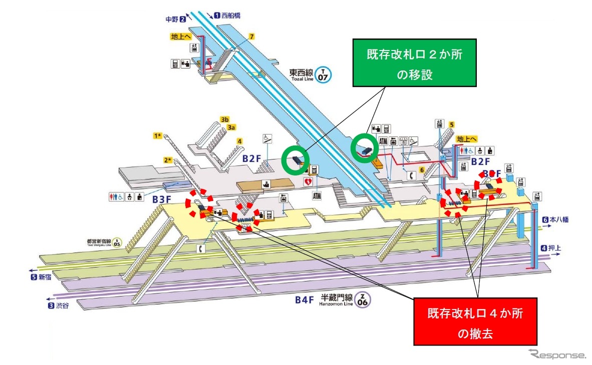 改良工事前のイメージ。既存の改札口を撤去・移設する。