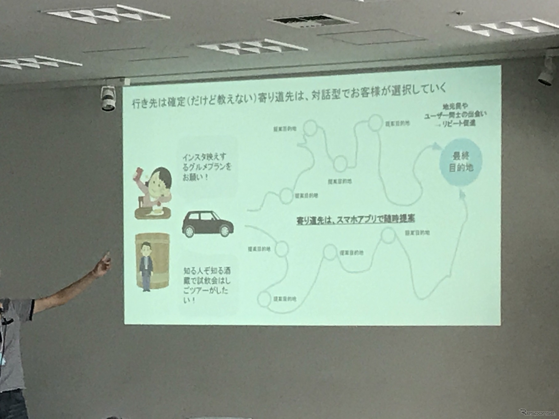 「自動車×旅行」で新しいサービスを考えよう！（第一回カーたびアイデアソン開催）