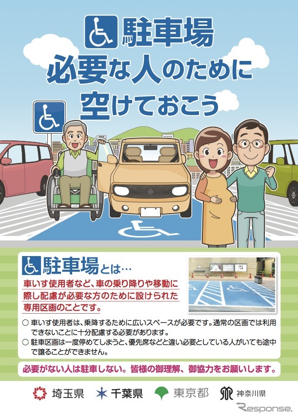 障害者用駐車場の適正利用を---首都圏の自治体が啓発活動