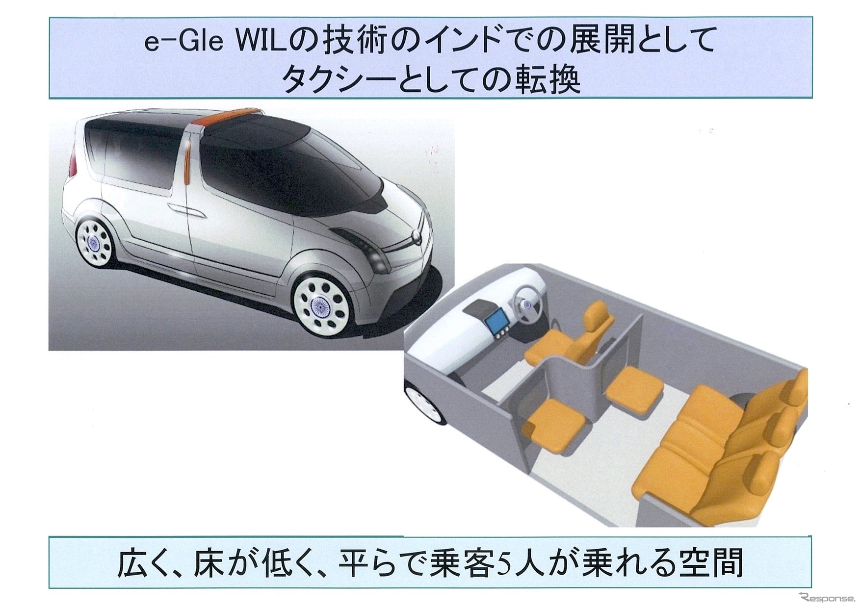 e-Gle SIM-WILベースのインド向けEVタクシーのイメージ。