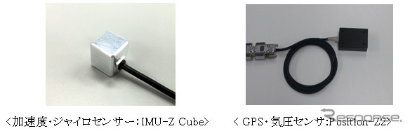 加速度ジャイロセンサー「IMU-Z Cube」とGPS・気圧センサ「Position-Z2」