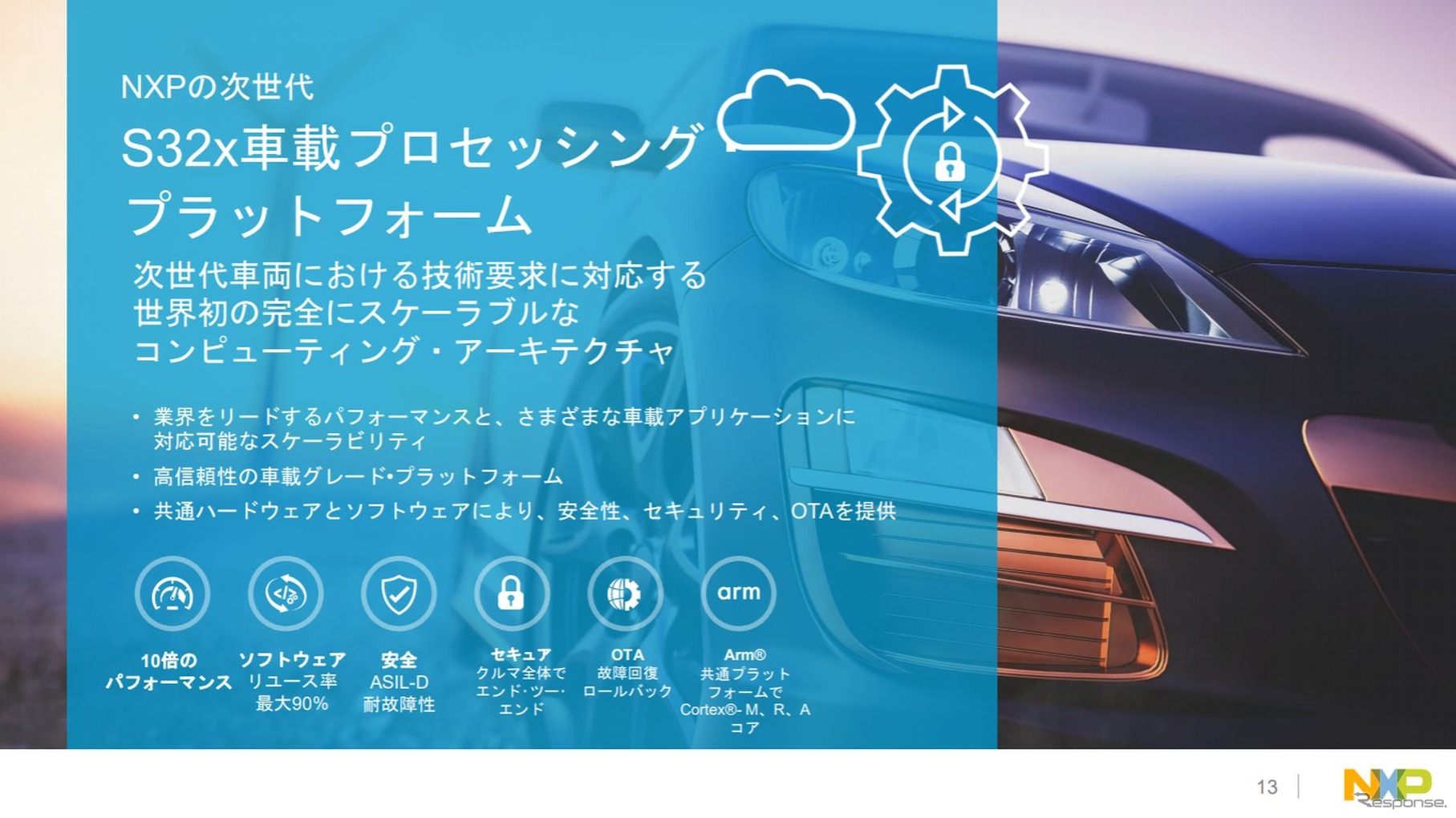 NXP S32プラットフォーム説明資料