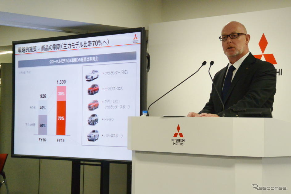 三菱自動車 中期経営計画 説明会