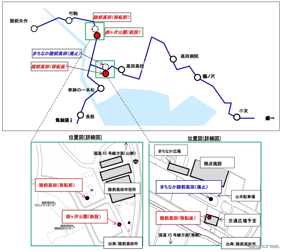 陸前高田市内の大船渡線BRTルートと各駅の位置。陸前高田駅が移転するほか、まちなか陸前高田駅の廃止と栃ヶ沢公園駅の新設が行われる。