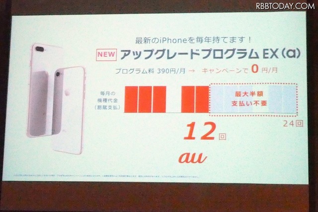 13ヵ月目以降の機種変更時において未払い分が不要になる「アップグレードプログラムEX(a)」