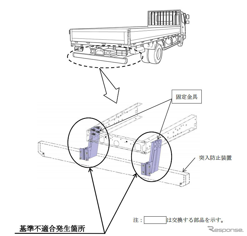 改善箇所