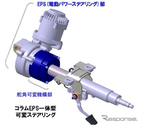日本精工、電動パワーステアリングに可変蛇角機構を搭載