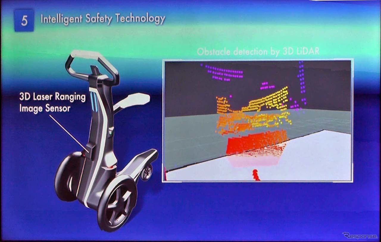 LiDARを使うことで周囲の状況を把握しながら走行するのは自動運転技術にも通じる
