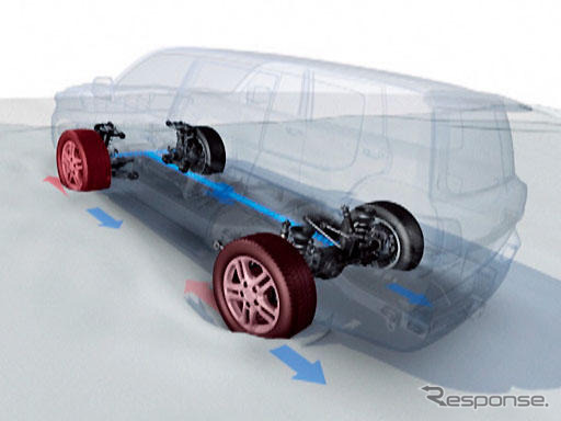 【トヨタ ランドクルーザー 新型発表】進化した走破性