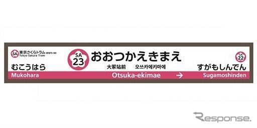都電荒川線「大塚駅前」停留場の駅ナンバリング付与例。サクラのマークに駅番号（SA23）が表記される。次停留場の番号も表記。