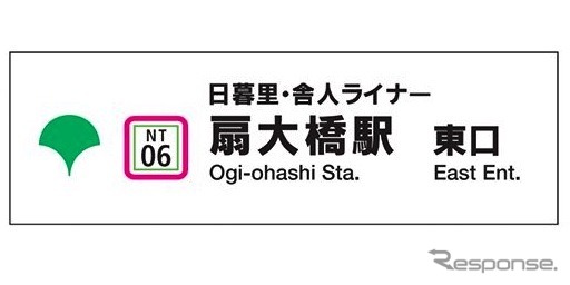 日暮里・舎人ライナー扇大橋駅の駅ナンバリング付与例。ピンクと緑の正方形の枠に駅番号（NT06）が表記される。