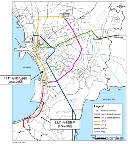 LRT1号線は南部への延伸工事が進められている。