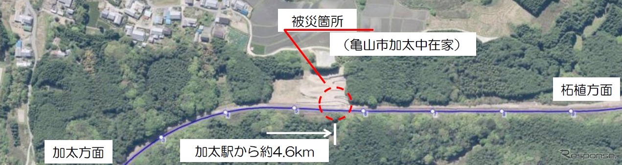 関西本線の被災地点。加太駅から約4.6kmの地点で法面が崩壊した。