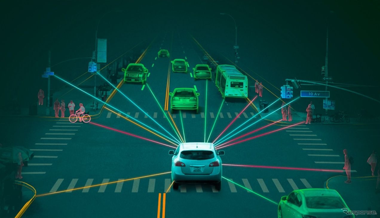 エヌビディアが開発した3Dモデリングを活用した自動運転技術のイメージ