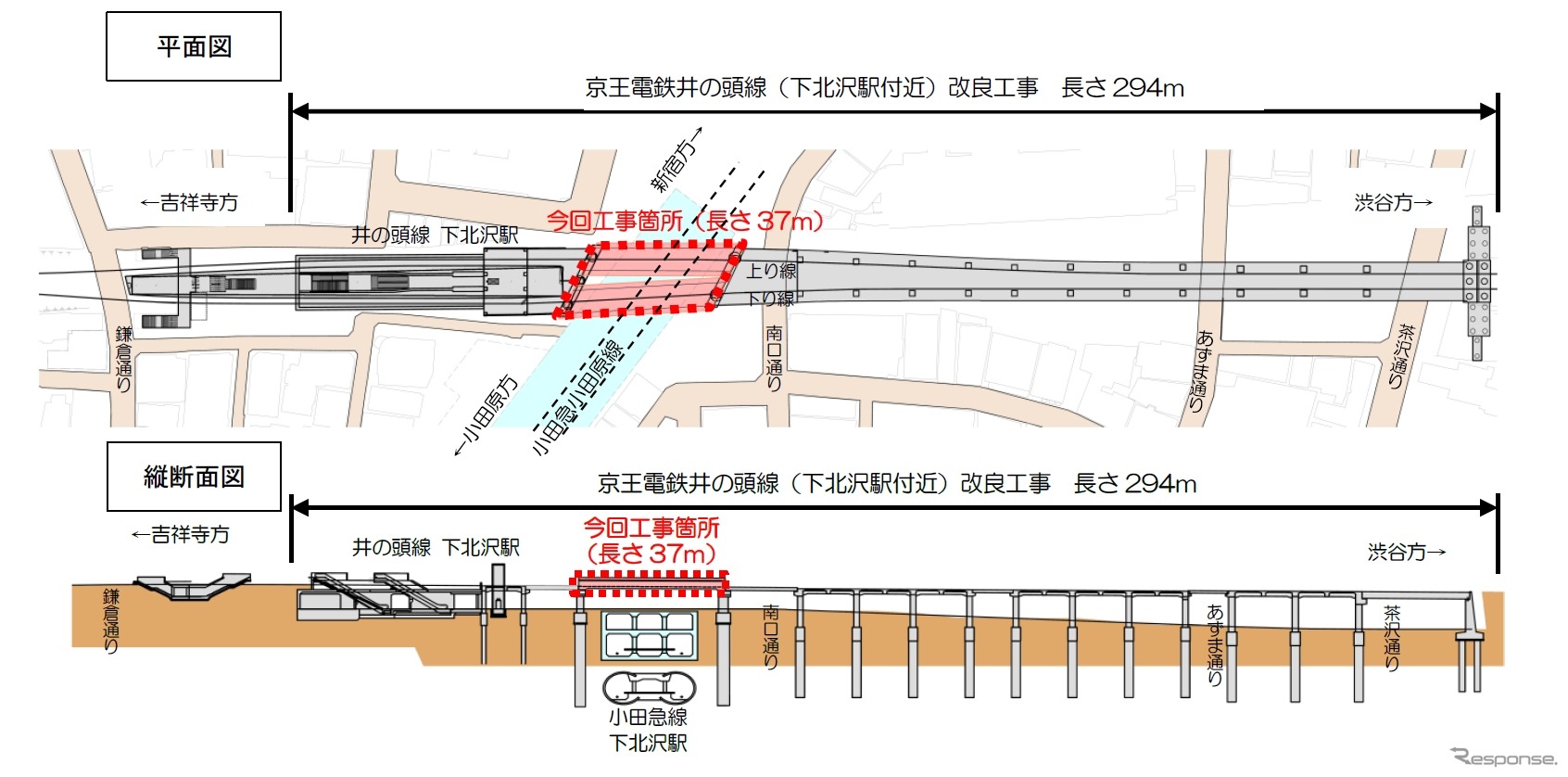 架替工事が行われる橋りょう（赤）とその周辺の図。井の頭線の列車も運休する。