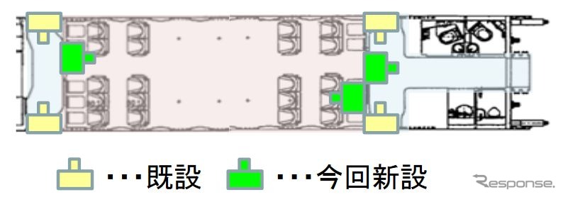 カメラの設置箇所。緑が増設分。トータルで1両につき7ヶ所設置される。